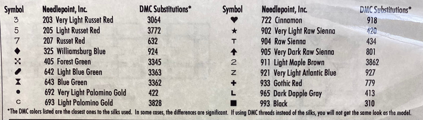 Elizabeth Wood, 1822 by With My Needle