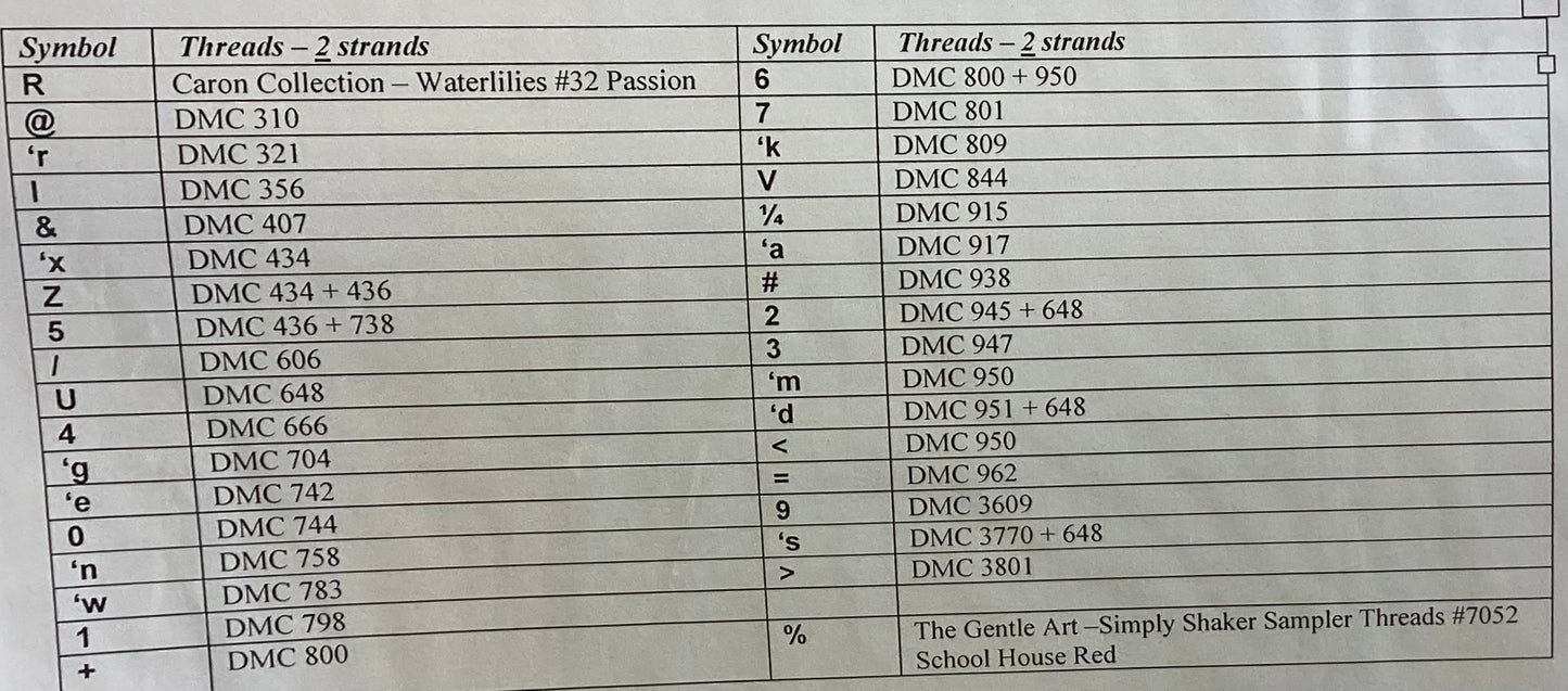 Welcome September by MarNic Designs