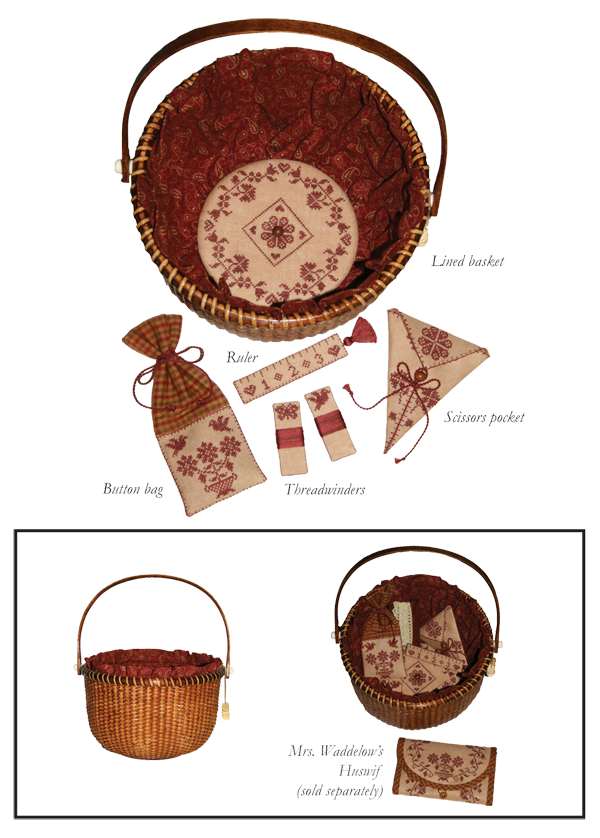 Mrs. Waddelow’s Needlework Basket by With My Needle