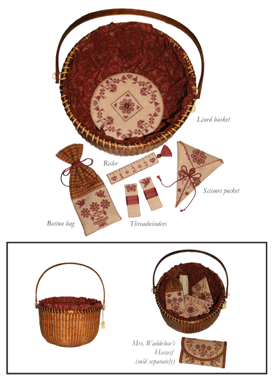 Mrs. Waddelow’s Needlework Basket by With My Needle