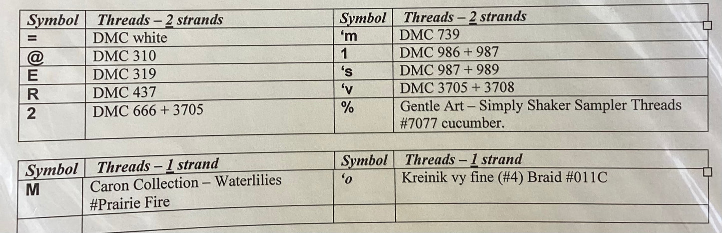 Spring Welcome by MarNic Designs