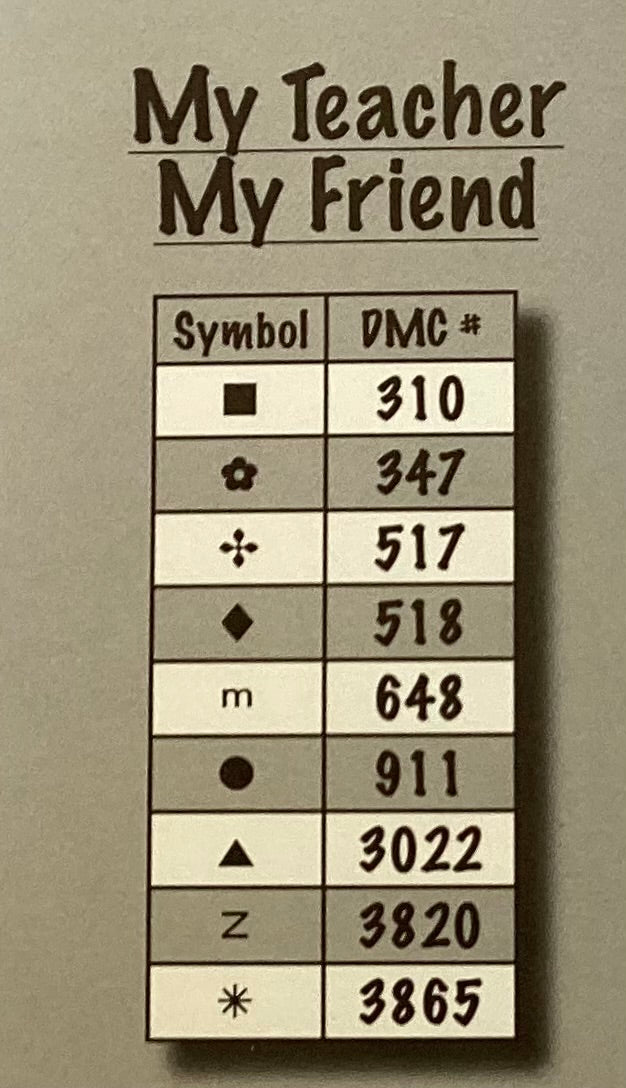 Teachers Are A Blessing by Count Your Blessings