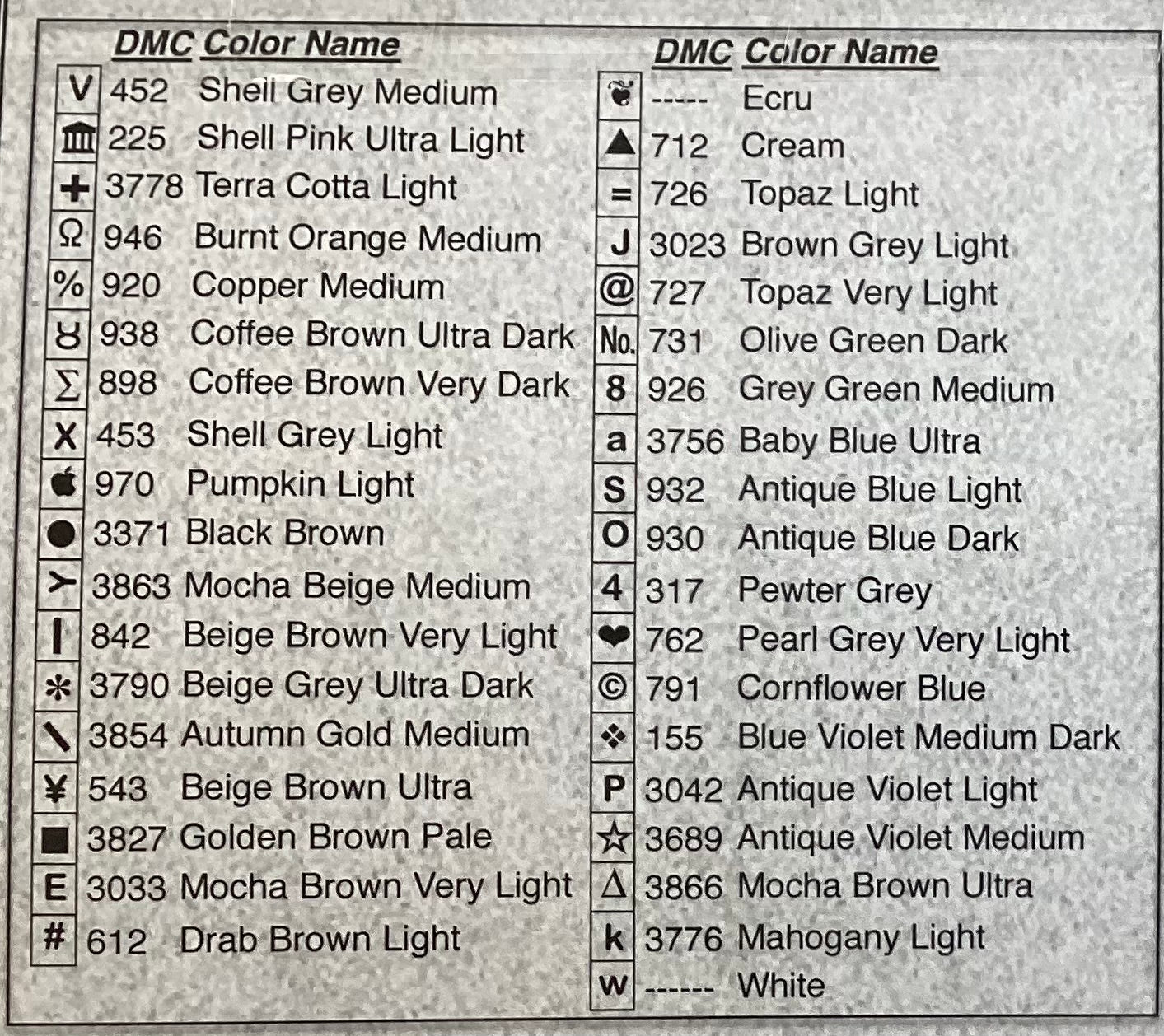 The Wharf by Ronnie Rowe Designs