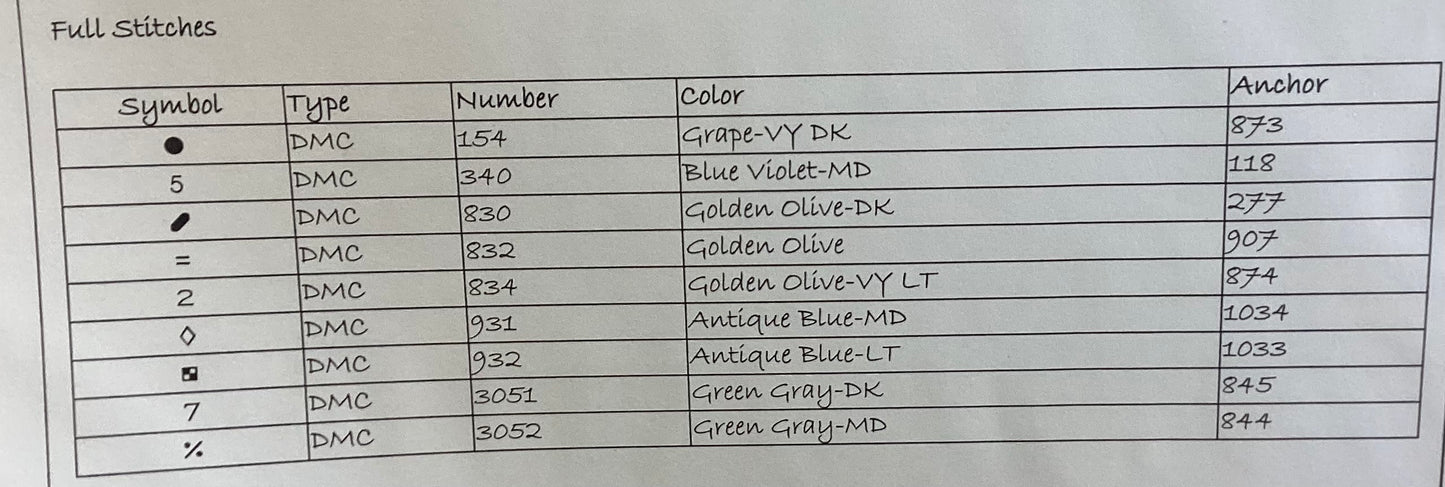 Love by Turquoise Graphics & Designs