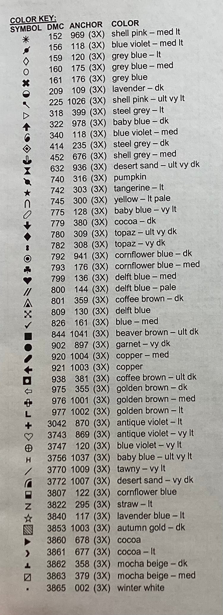 Grainbins by X’s & Oh’s