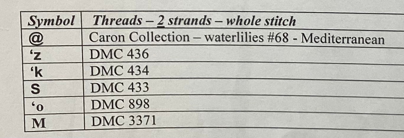 Water is Essential… by MarNic Designs