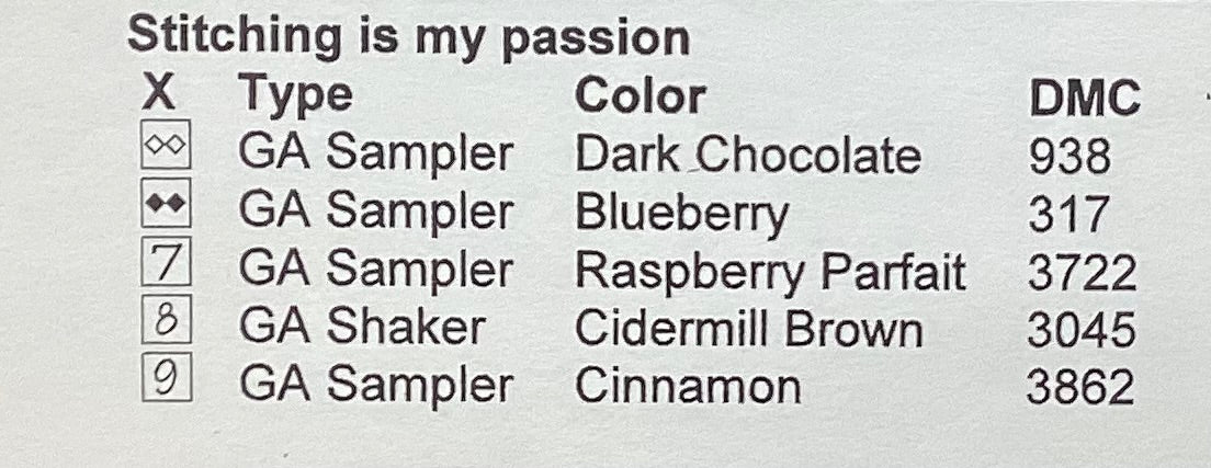 Stitching is my Passion by Simple Stitches