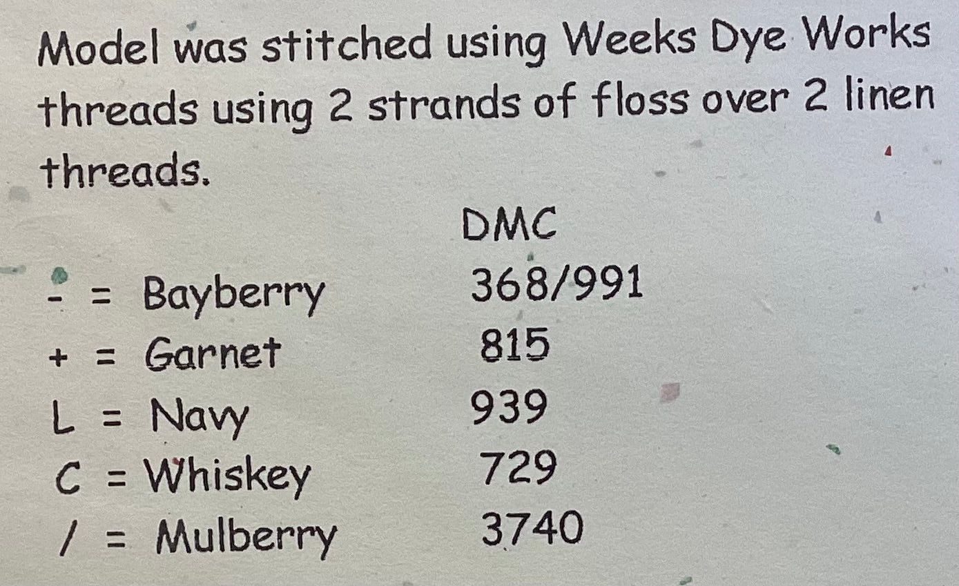 Friday’s Child by The Sunflower Seed