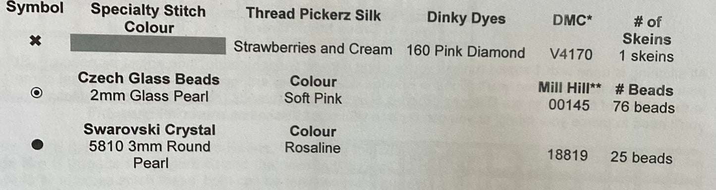 Sweet Hearts by Northern Expressions Needlework