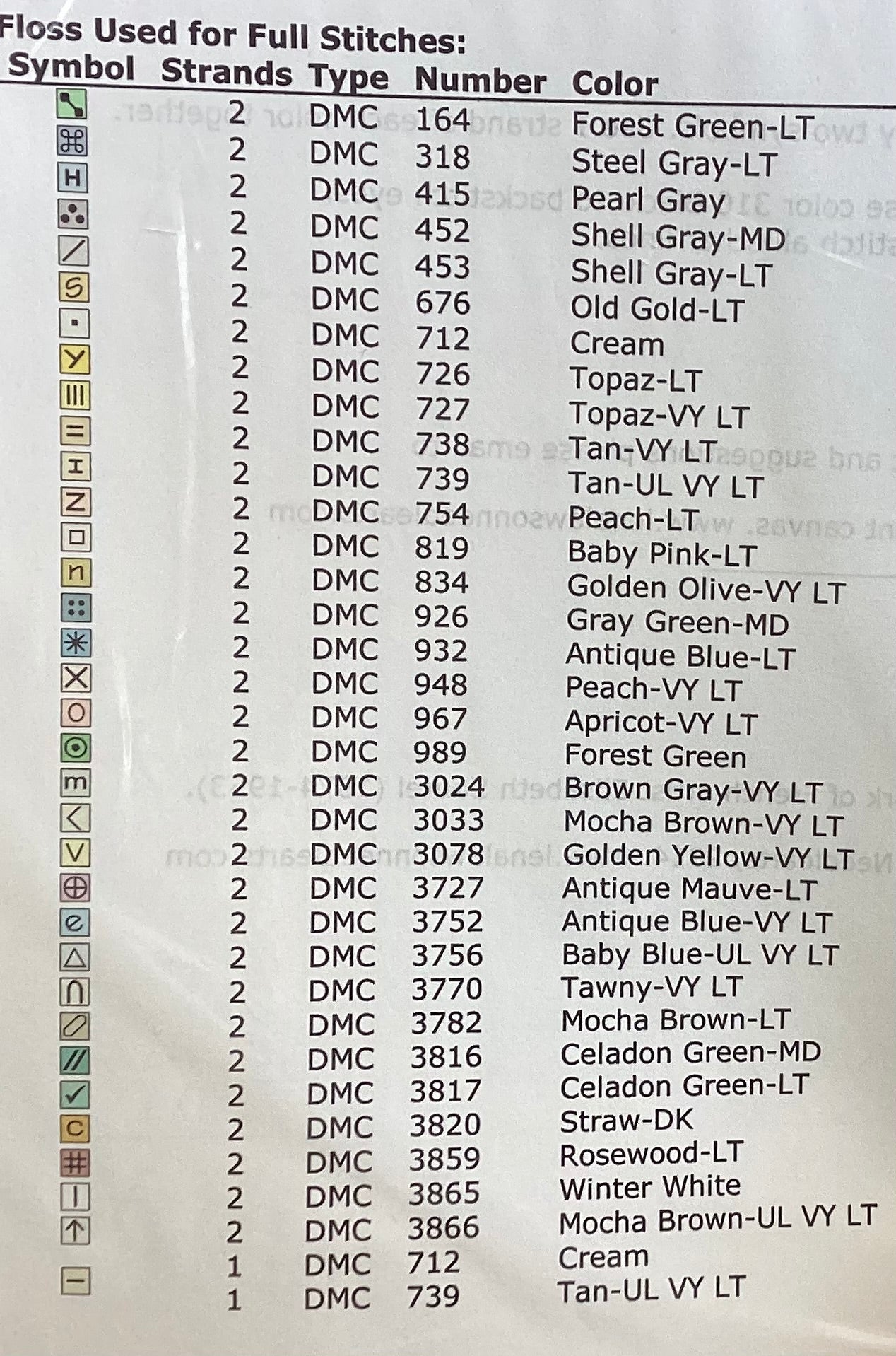 Fleurs des Champs by Lena Lawson Needlearts