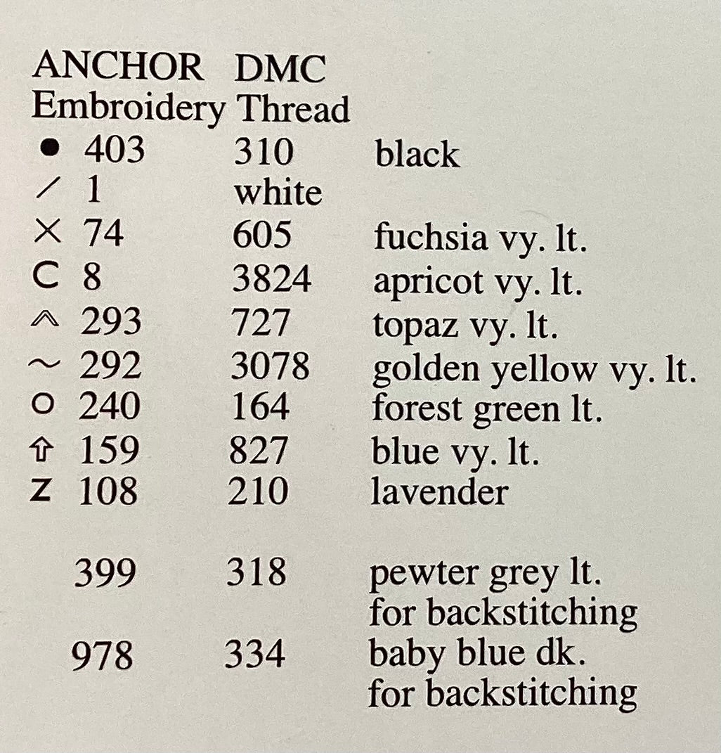 The Moon & The Sun & The Stars In The Sky by Stoney Creek Collection