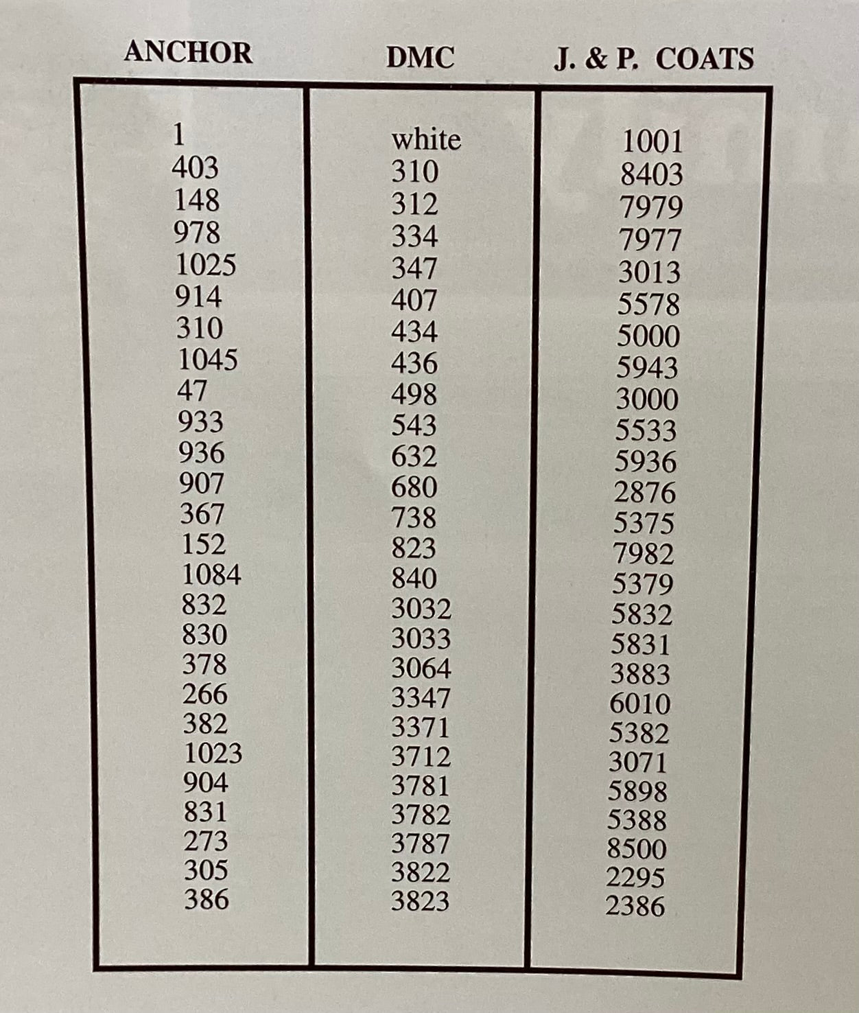 Patriotic Bear Family by Stoney Creek Collection