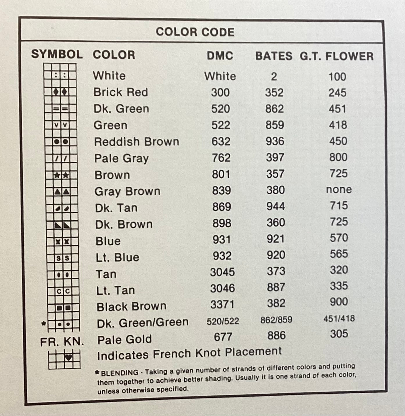 Our Towne-Our Home by Homespun Elegance