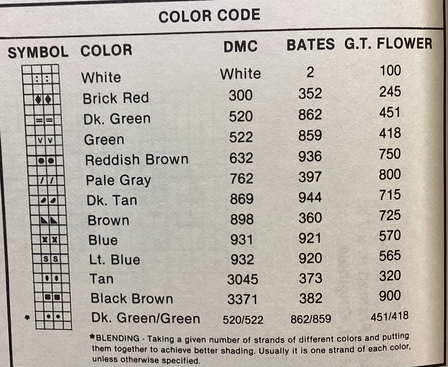 Our Towne-Our Home by Homespun Elegance