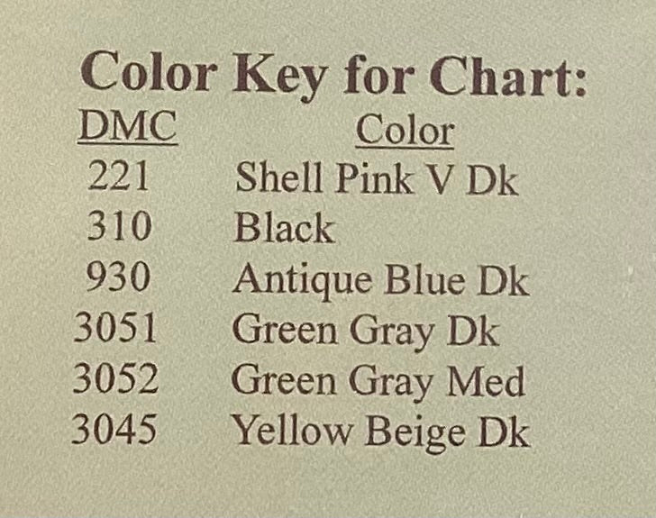 Fret Not, Faint Not, Fear Not by Trinity Designs