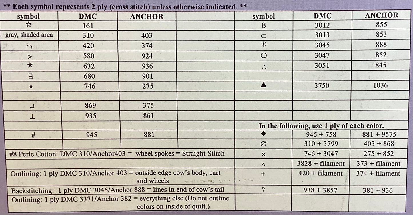 Who Laid the Golden Egg? By Williraye Studio
