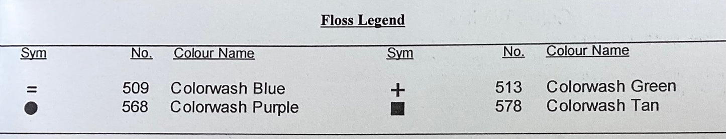 Celtic Wishes by Enchanting Lair