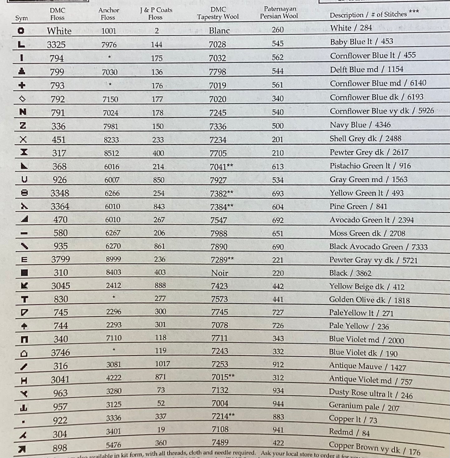 Water Lilies (1914) by The Fine Arts Heritage Society