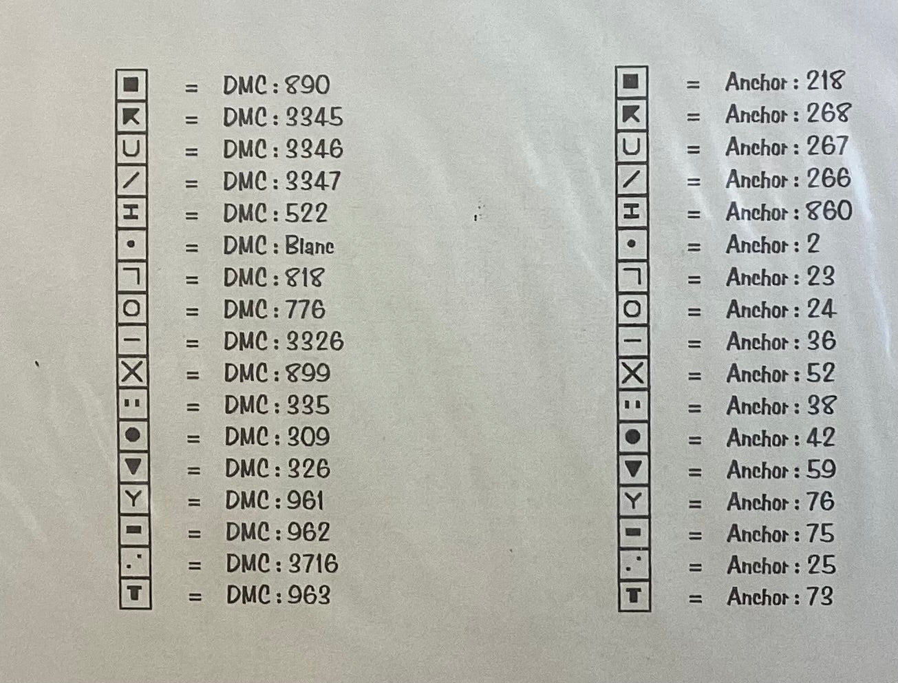 Pink Perfection Camellia by The Silver Lining