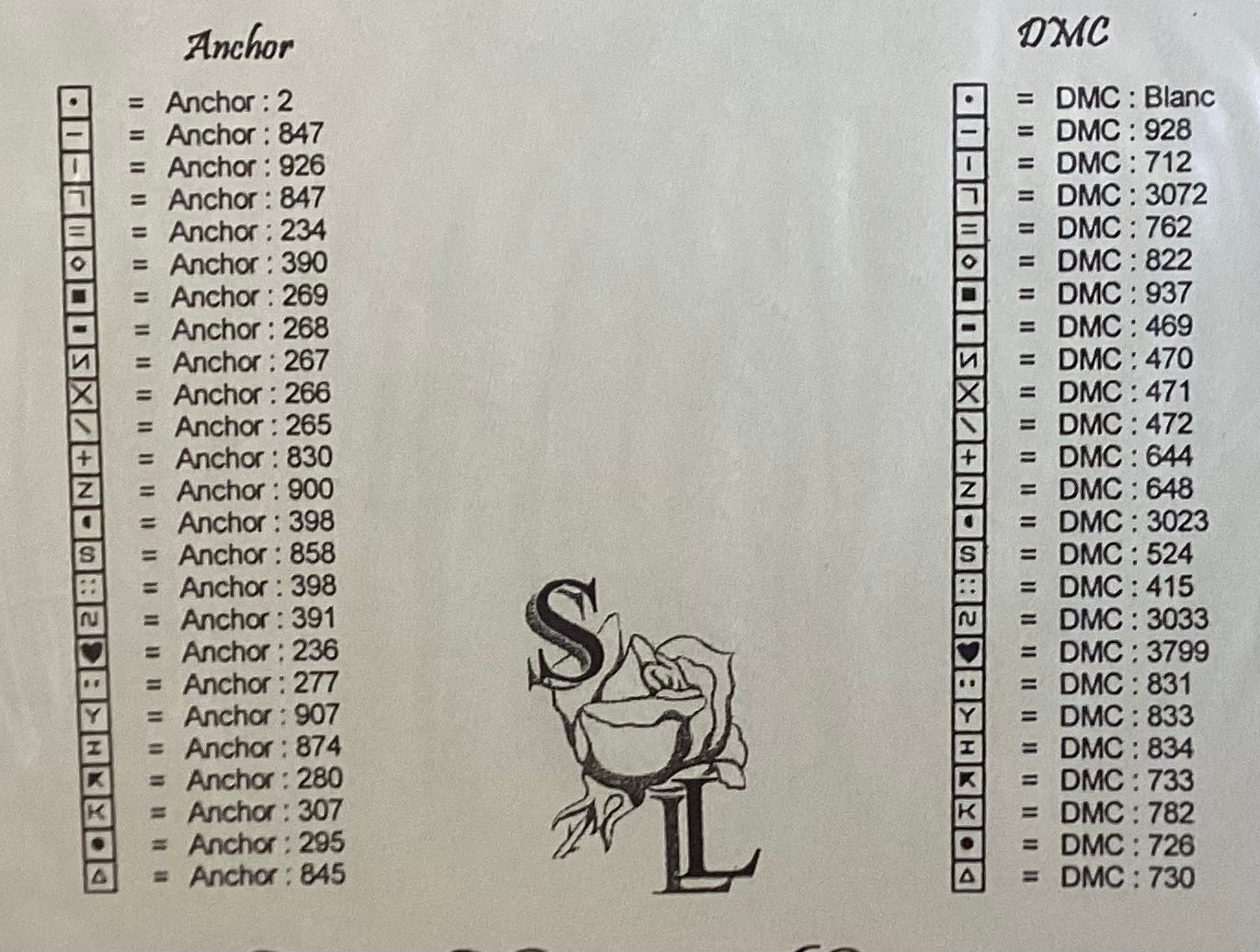 Spring by The Silver Lining