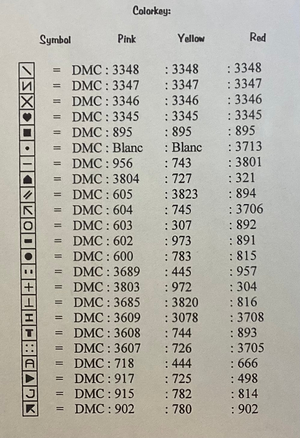 Baby Roses by The Silver Lining