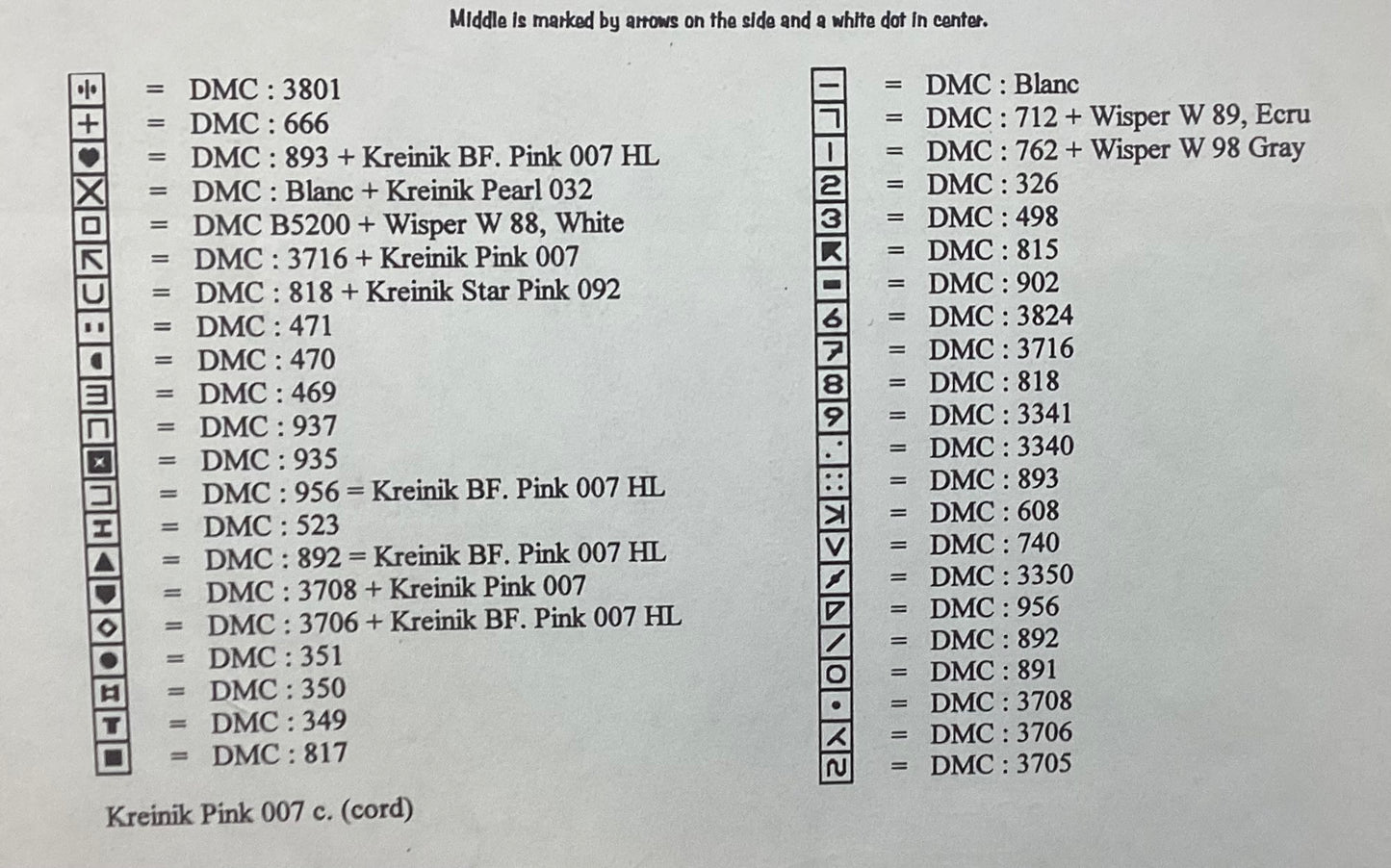 Sweet 16 by The Silver Lining