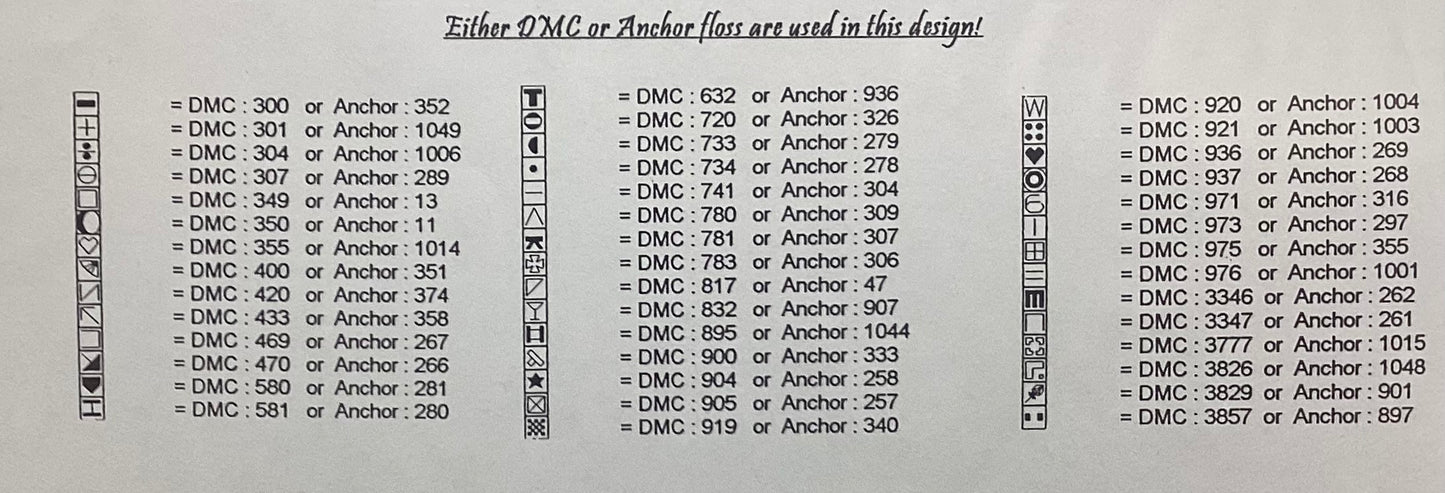 Begonias by The Silver Lining