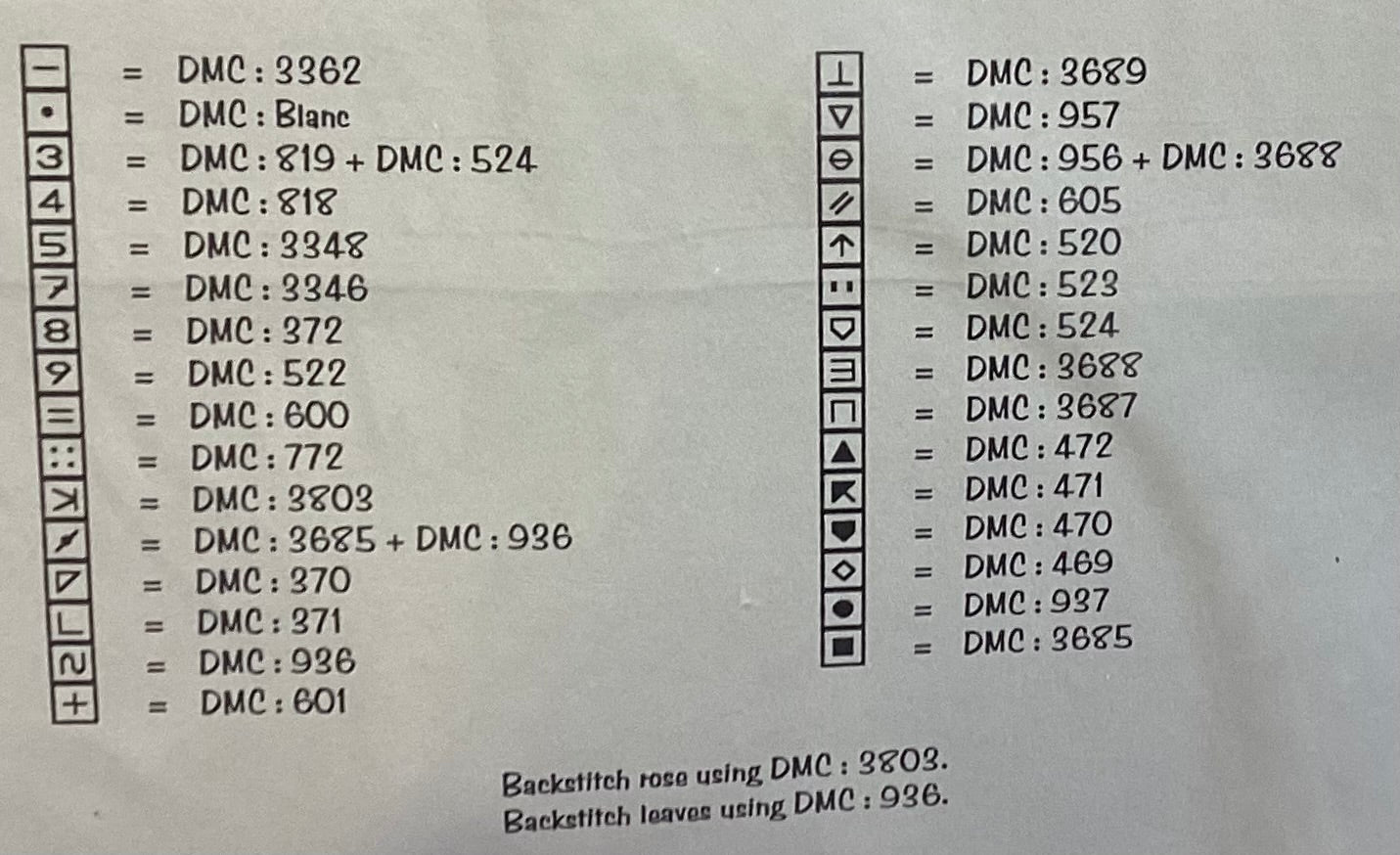 Laura by The Silver Lining