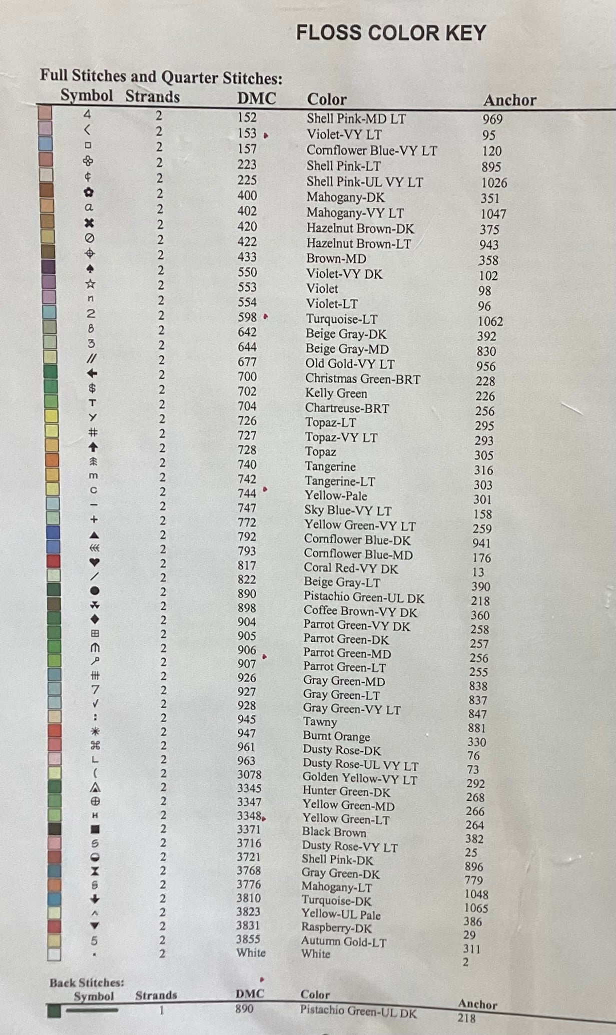 Flower Carts by Vickery Collection