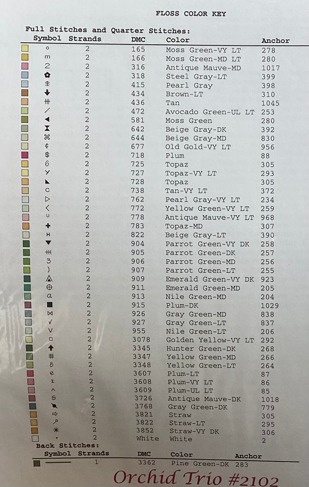 Orchid Trio by Vickery Collection