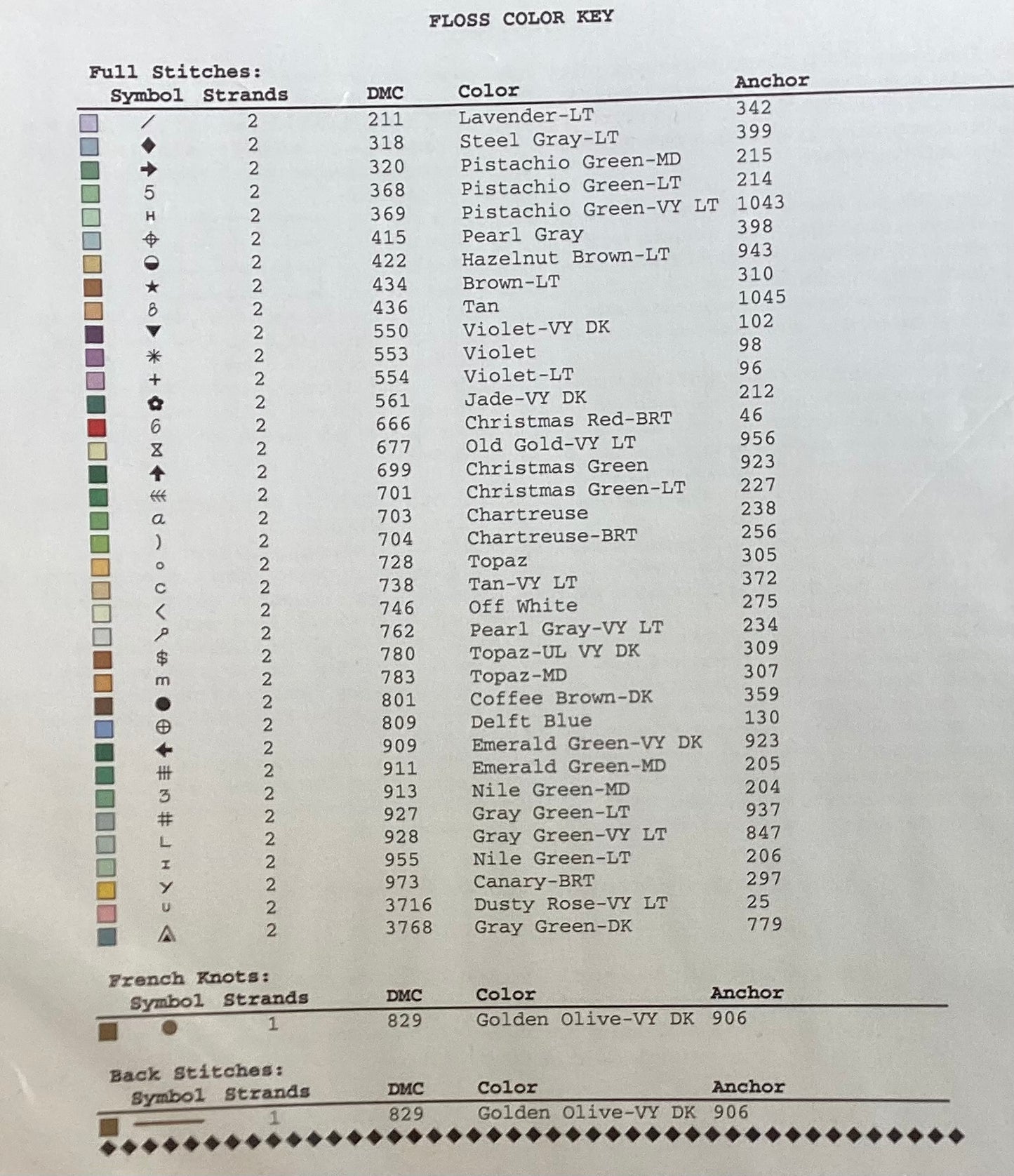 Elizabethan Renaissance Cross by Vickery Collection
