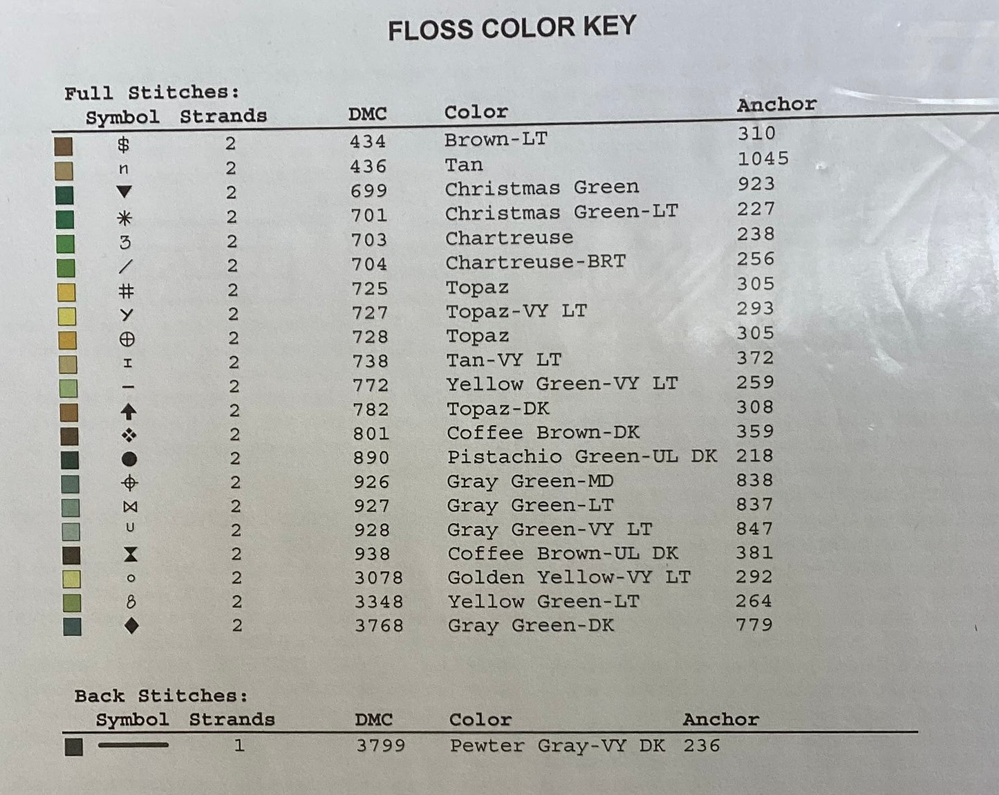 Sunflowers On Display by Vickery Collection