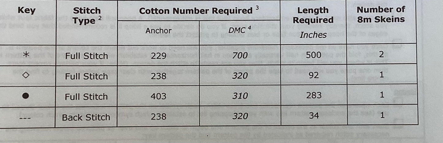 True Friend by Celtic Obsessions
