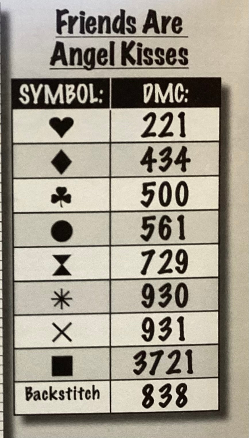 Angels by Count Your Blessings