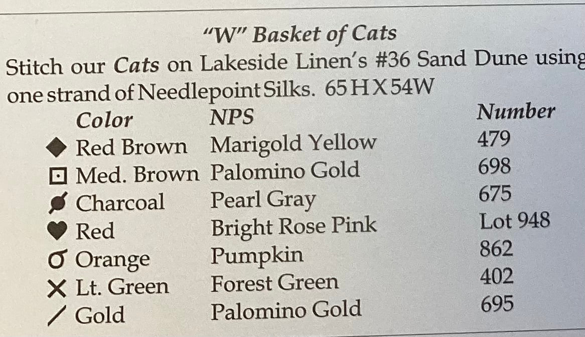 “W” Baskets by The Workbasket