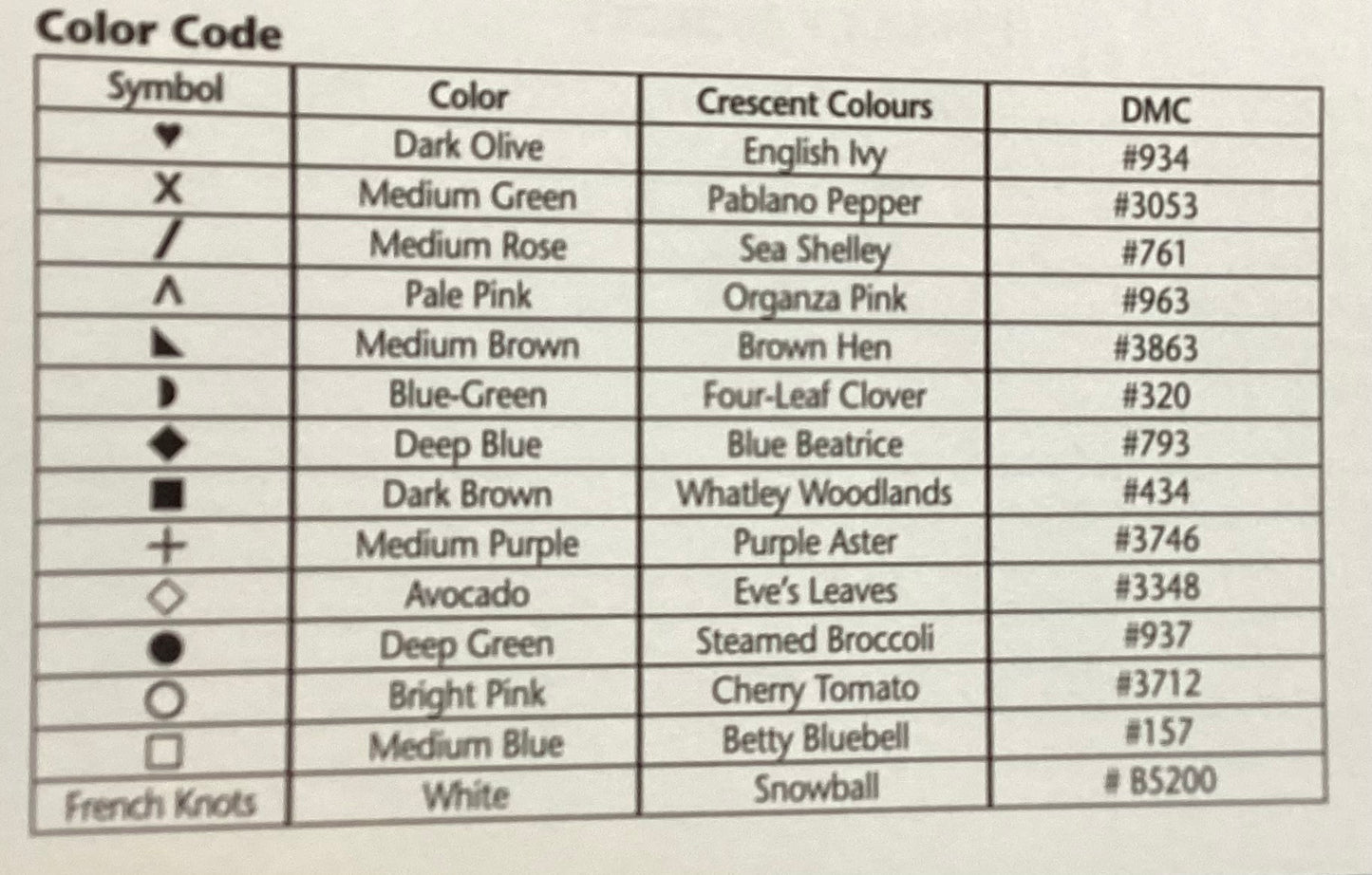 Home at Last by JBW Designs