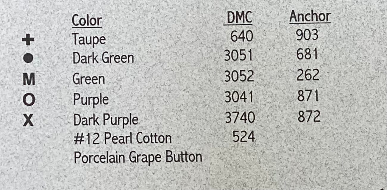 Grape Expectations by Hillside Samplings