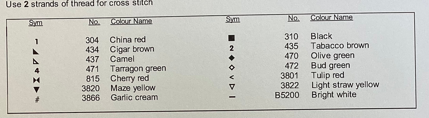 Festive Penguins by Shannon Christine Designs