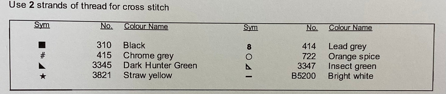 Halloween Block Party: Candy House by Erin Elizabeth Designs