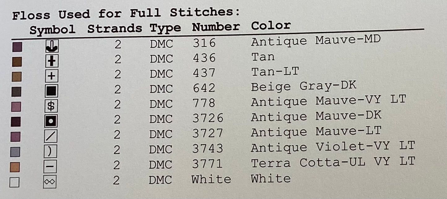 Happiness Potion by Twin Peak Primitives