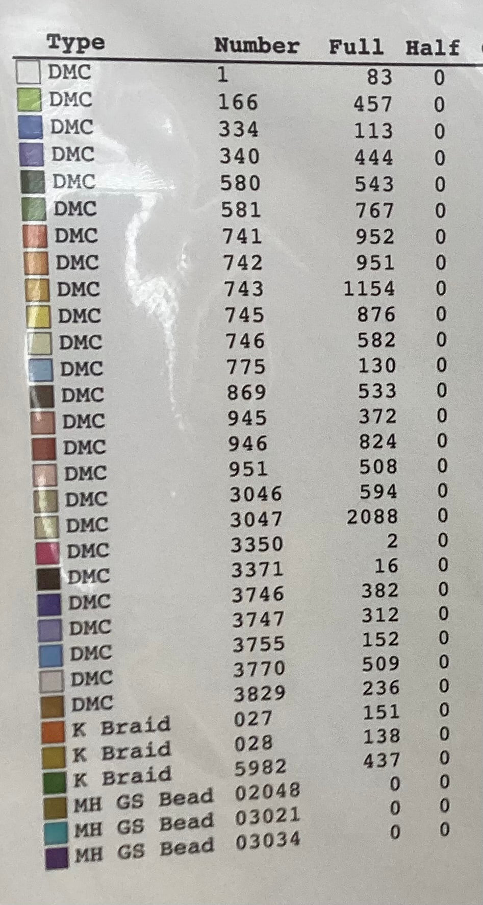 Butterfly Fairy by Joan Elliott Design