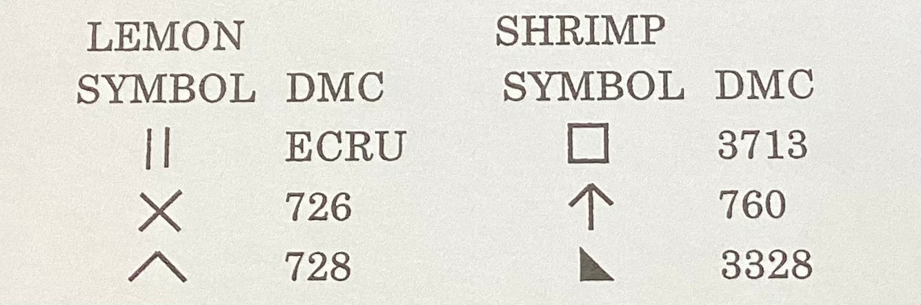 Just a Quickie: Spring * Lemon by Amy Bruecken Designs