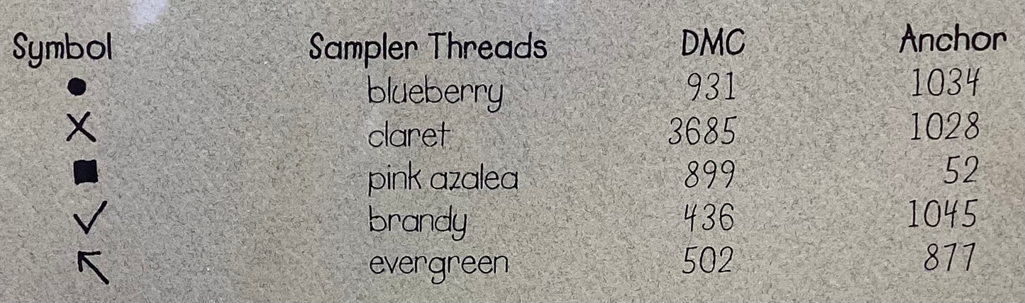 Let Love Be Your Guide by Lizzie Kate