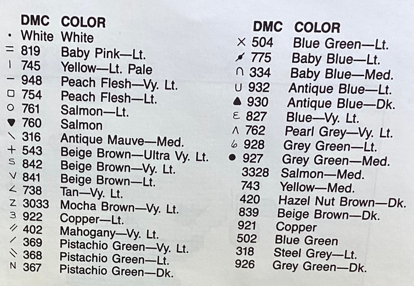 Precious Moments: Because You Count by Designs by Gloria and Pat