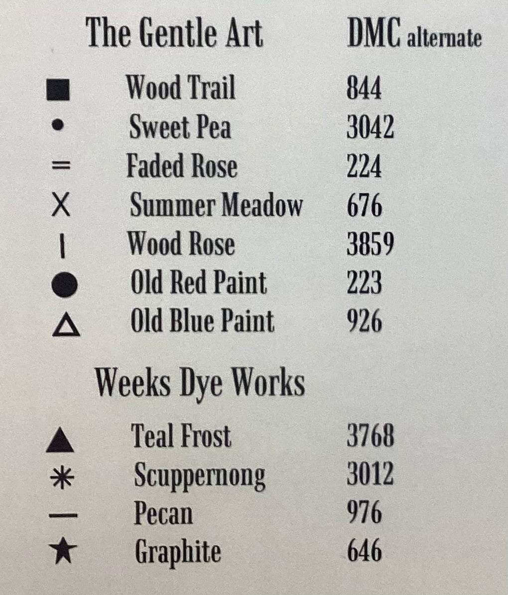 Quaker Easter Egg by Bent Creek