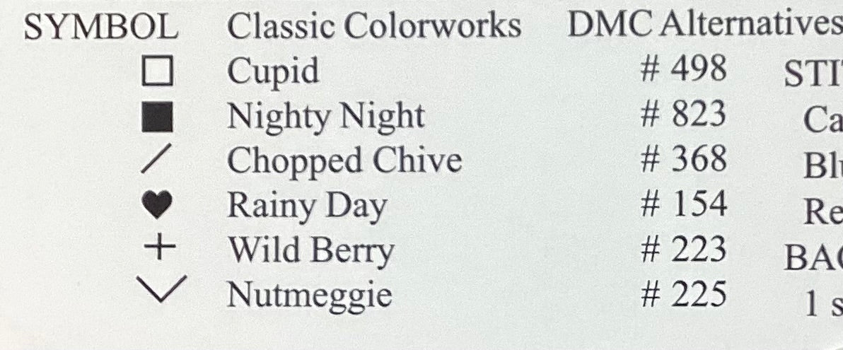 In Loving Memory by Amy Bruecken Designs