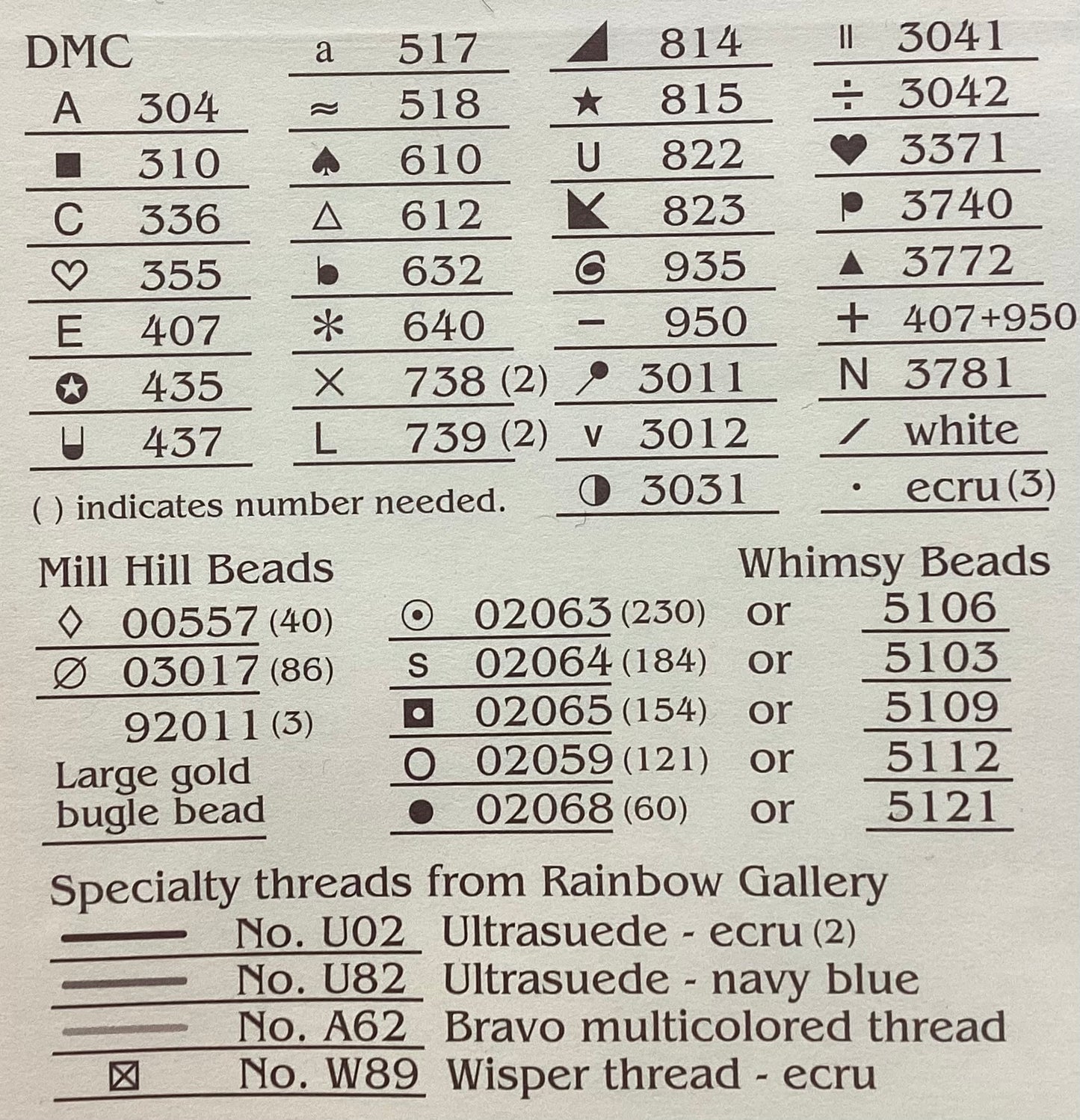 Earthdancer By Butternut Road