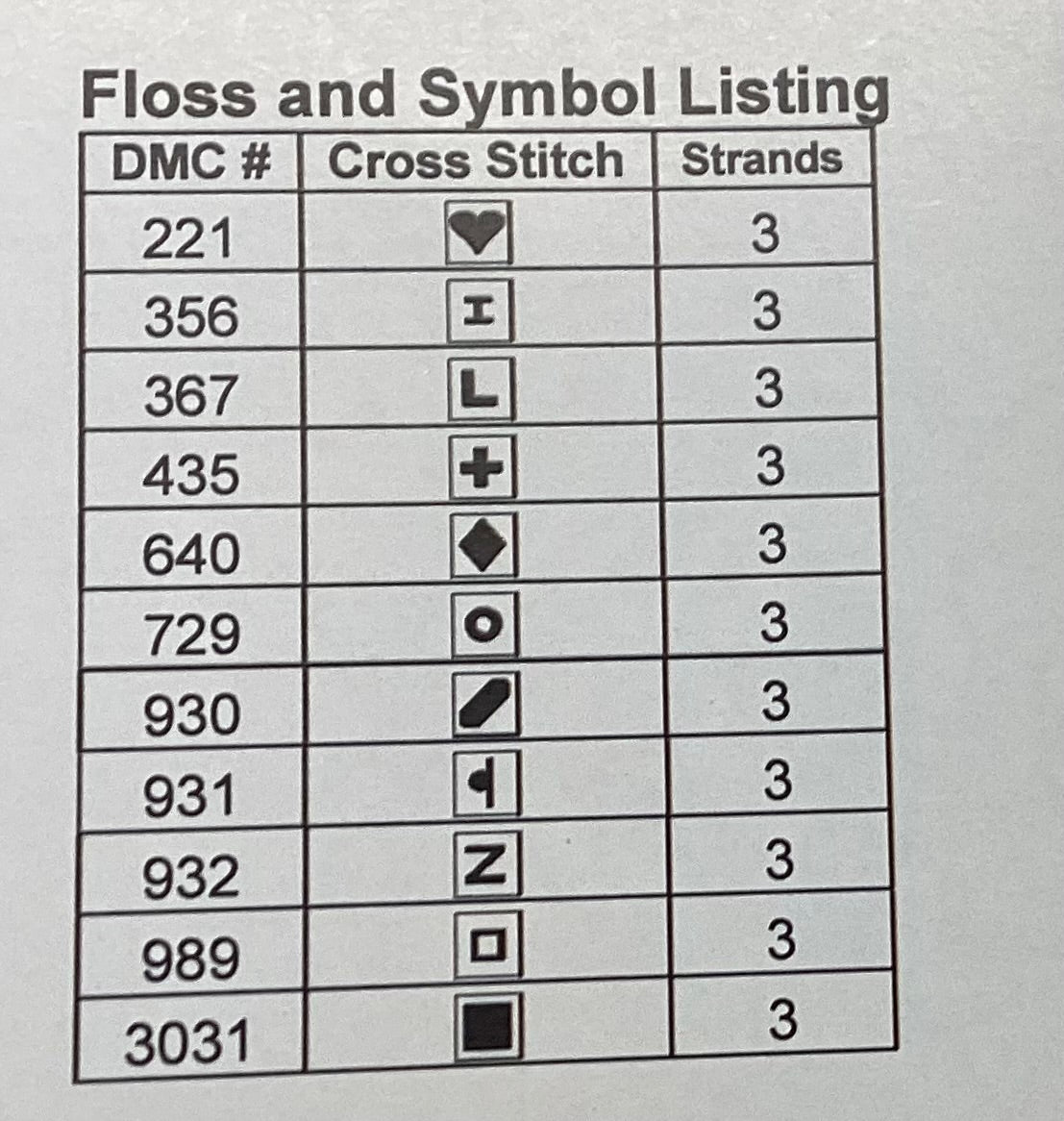 Nature’s Alphabet by Kooler Classic Charts
