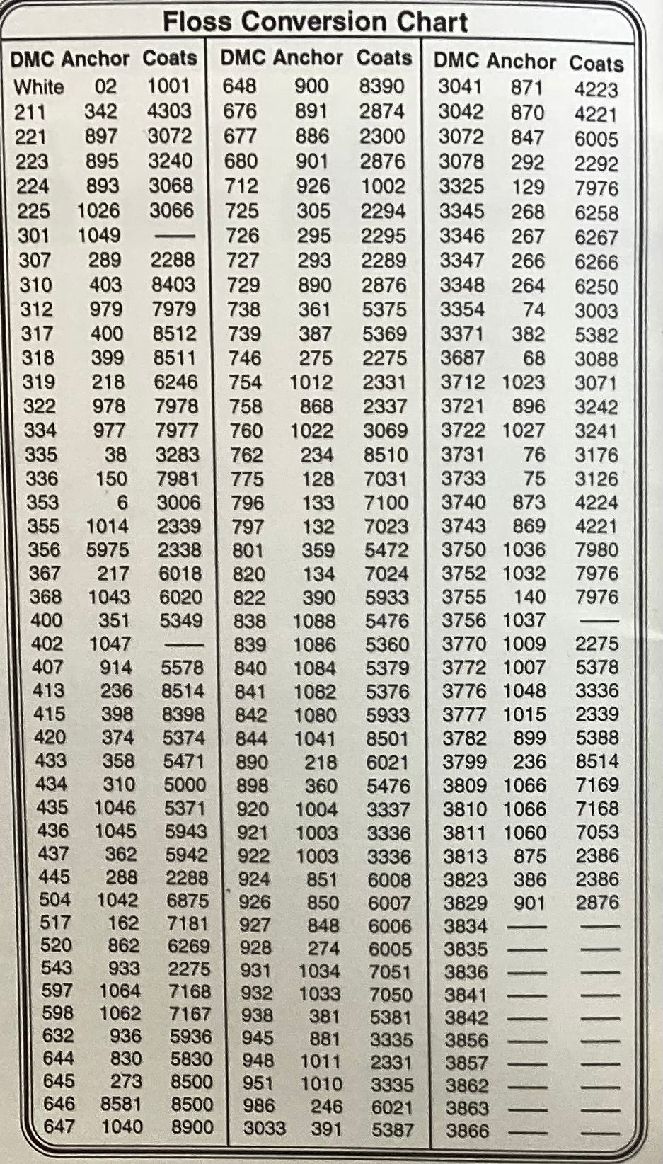 The Neighborhood by Cross My Heart Inc.