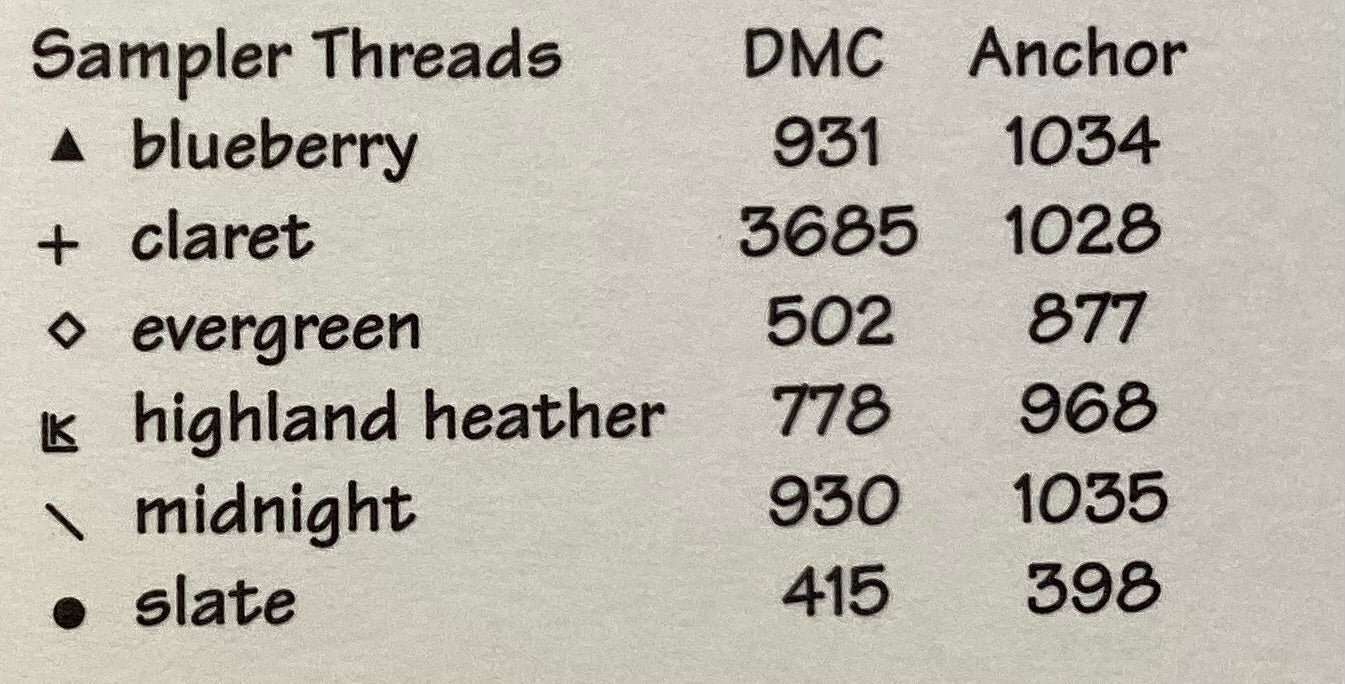 Love is Best by Lizzie Kate